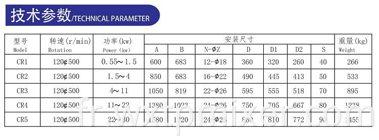 Cr Type Side Mixer4